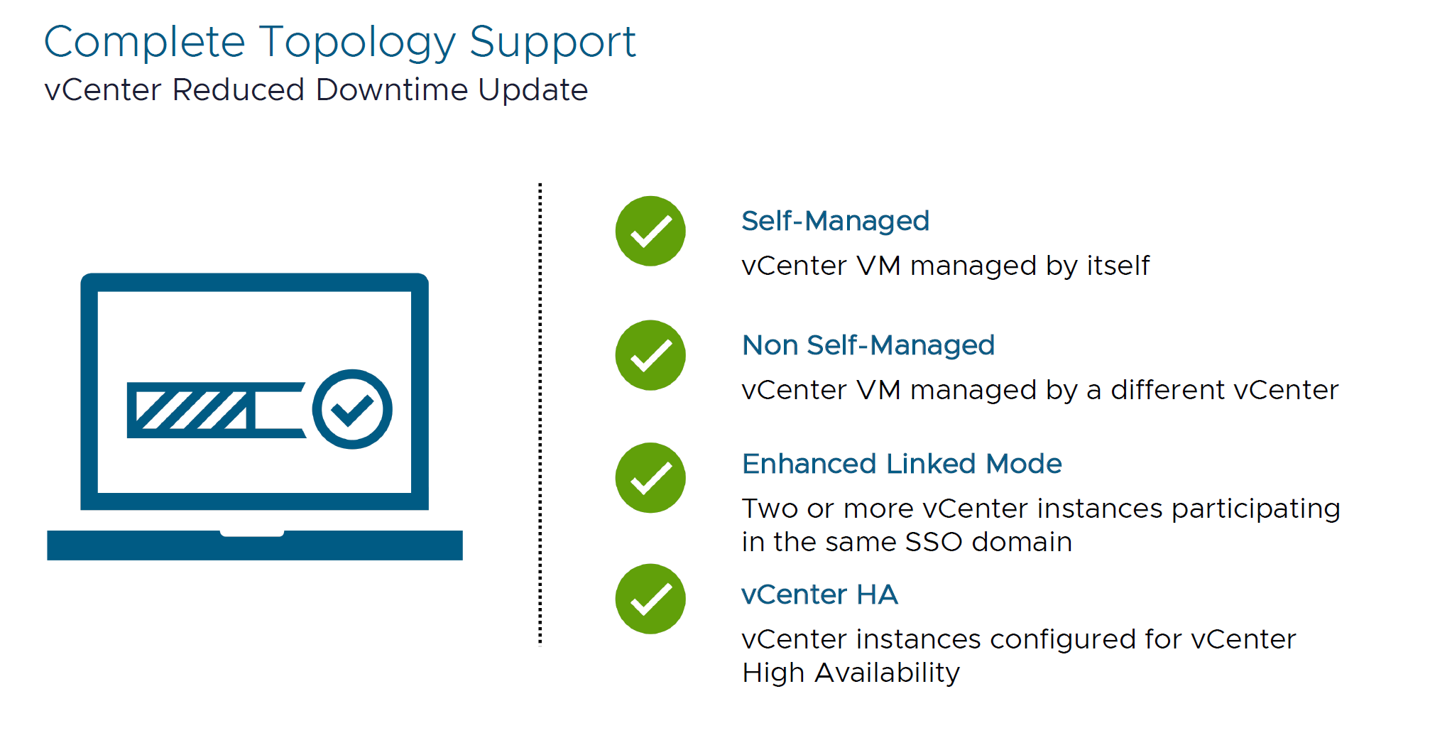 What’s New in VMware vSphere 8 Update 3 (VCF 5.2)